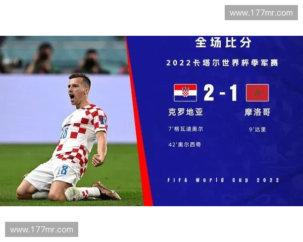 2026年世界杯克罗地亚队比赛时间安排及赛程全解析